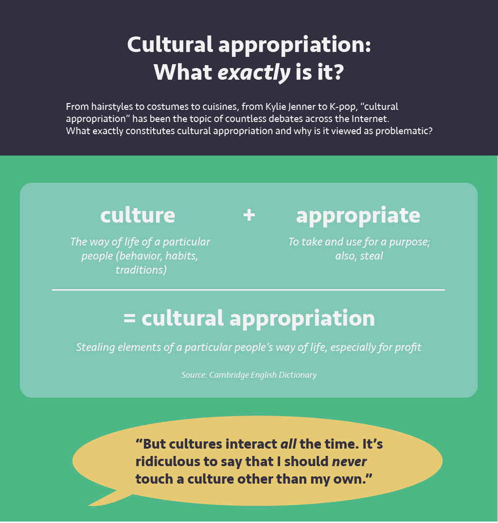 Cultural Appropriation Infographic page 1